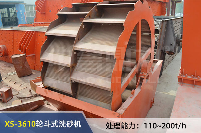 XS-3610輪斗式洗砂機 XS-3610輪斗式洗砂機