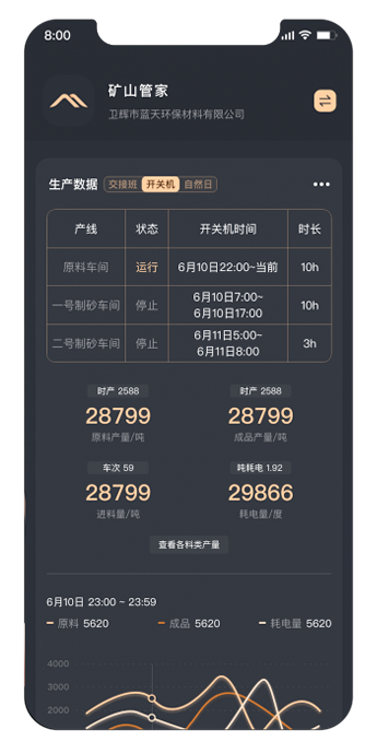 黑龍江省非煤礦山APP