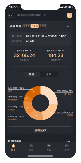 礦山智能化系統