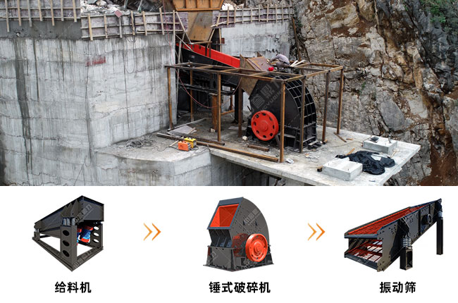 100噸石子生產(chǎn)線.jpg 100噸石子生產(chǎn)線.jpg