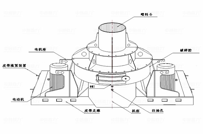 PCL沖擊式制砂機組成結(jié)構(gòu)