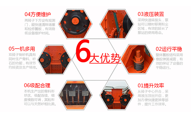 雙轉子制砂機性能