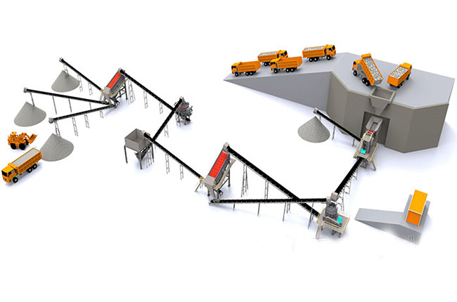 石料生產線流程圖 石料生產線流程圖