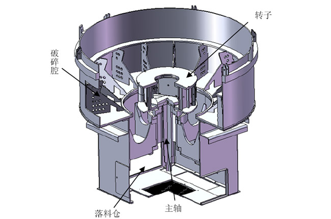 沖擊式破碎機結構圖