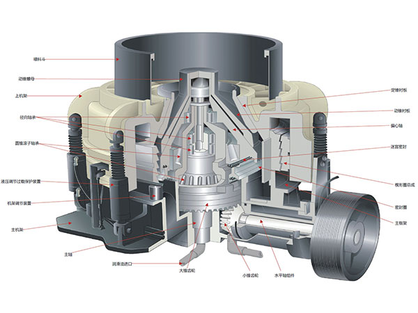 圓錐式破碎機結(jié)構(gòu) 圓錐式破碎機結(jié)構(gòu)